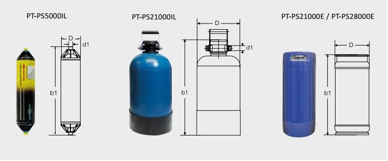PermaLine Mobile bouteille de déminéralisation AquaPartner