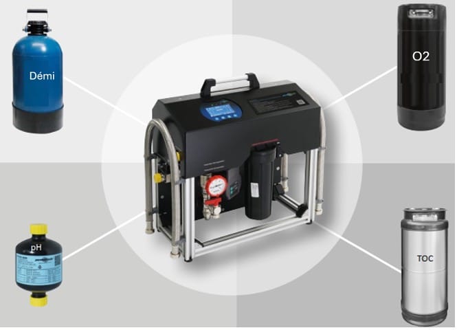 PermaLine Mobile écran AquaPartner